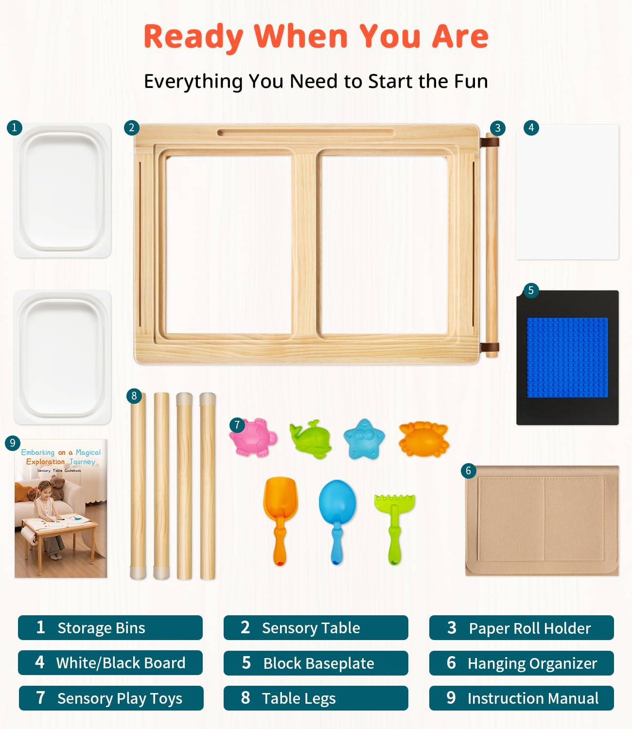 JOIN&JOY Sensory Tables for Toddler, Multi-Activity Table with Storage Bins, Double-Sided Lids, Indoor/Outdoor Kids Play Sand and Water Table, Birthday Gifts for Boys and Girls